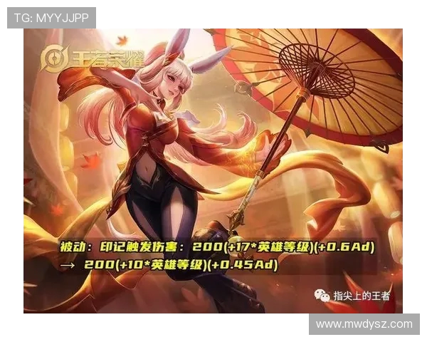 王者体验服iOS下载入口到底在哪？怎么申请资格才能成功下载？